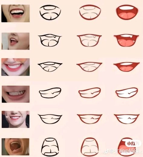 Cartoon Eye Shapes, Chibi Guide, Mouths Drawing, Chibi Poses, Draw Lips, رسم كاريكاتير, Chibi Sketch, Mouth Drawing, Art Help