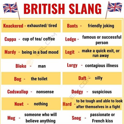 British Language, British Phrases, British Slang Words, Slang English, British Slang, Slang Phrases, Conversational English, English Vocab, Slang Words