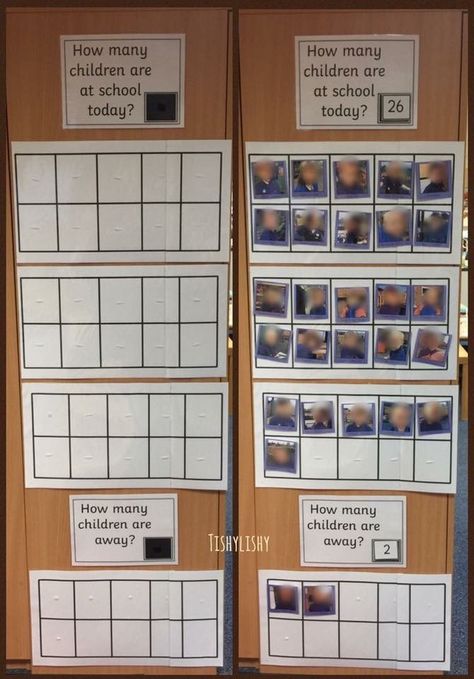 Self Registration Ideas, Ks1 Classroom, Year 1 Classroom, Self Registration, Reception Classroom, Maths Display, Reception Class, Eyfs Classroom, Early Years Classroom