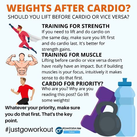 Should you lift weights before or after cardio? The answer to the question really depends on your priority and what you're trying to achieve. So here's the key points in simple form. If you're training for Strength and you need to cardio on the same day, then lifting first is a mist. Strength training before cardio has been prove to bring better results. Cardio Before Or After Weights, Lift Weights, Simplest Form, The Question, Make Sense, Build Muscle, Classroom Management, Fitness Training, Strength Training