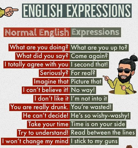 Advanced English Phrases, English Grammar Lessons, Poetry English, Basic English Grammar Book, English Expressions, English Phrases Sentences, English Word Book, English Transition Words, English Grammar Book