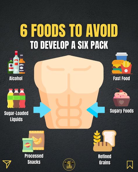 Six Pack Diet Plan, Six Pack Diet, Six Pack Abs Diet, Six Pack Men, Exercises For Men, Resistance Training Workouts, Abs Diet, Sugary Food, Lean Muscle Mass