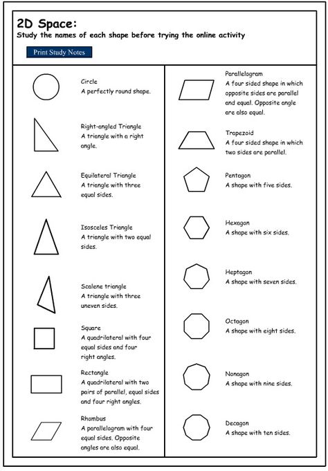 shapes | Studying the Names of 2D Shapes Properties Of 2d Shapes, 3d Shapes Worksheets, Two Dimensional Shapes, Teaching Shapes, Math Charts, Geometry Worksheets, 2d And 3d Shapes, Dimensional Shapes, Shape Names