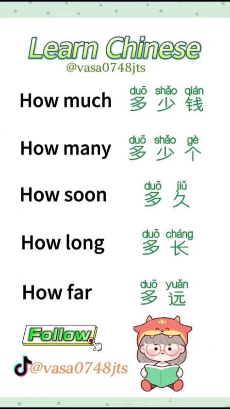 Basic Mandarin, Chinese Language Writing, Learning Arabic For Beginners, Mandarin Chinese Languages, Chinese Vocabulary, Bahasa China, Mandarin Lessons, Chinese Language Words, China Language