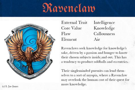 Ravenclaw House Traits, Ravenclaw Things, Sorting Hat Quiz, Ravenclaw Colors, Harry Potter House Quiz, House Quiz, Which Hogwarts House, Stile Harry Potter, Harry Potter Sorting