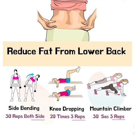 Flat Stomach on Instagram: “Reduce lower back fat | @Quarantine.Exercises . These 3 exercise can give u an awesome response. . #fatburning #fatloss #losingweight #keto…” Lower Back Fat, Side Fat Workout, Love Handle Workout, Back Fat Workout, Summer Body Workouts, Quick Workout Routine, Back Fat, Body Workout Plan, Weight Workout Plan