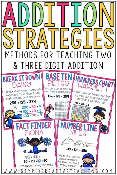 Sep 23, 2019 - Transitioning your students from basic addition to 2-3-digit addition can be tough sometimes! There are five 2-3 digit addition strategies I focus on in my classroom. These strategies do not focus on the standard algorithm. If you’re looking for 2-3 subtraction strategies, you can read all about them over on this post!… Common Core Math 2nd Grade, 2 And 3 Digit Addition With Regrouping, Multi Digit Addition And Subtraction, 3rd Grade Math Addition And Subtraction, Double Digit Addition Strategies, 2 Digit Addition Strategies, 3 Digit Addition With Regrouping Games, Three Digit Addition With Regrouping, 2nd Grade Addition And Subtraction