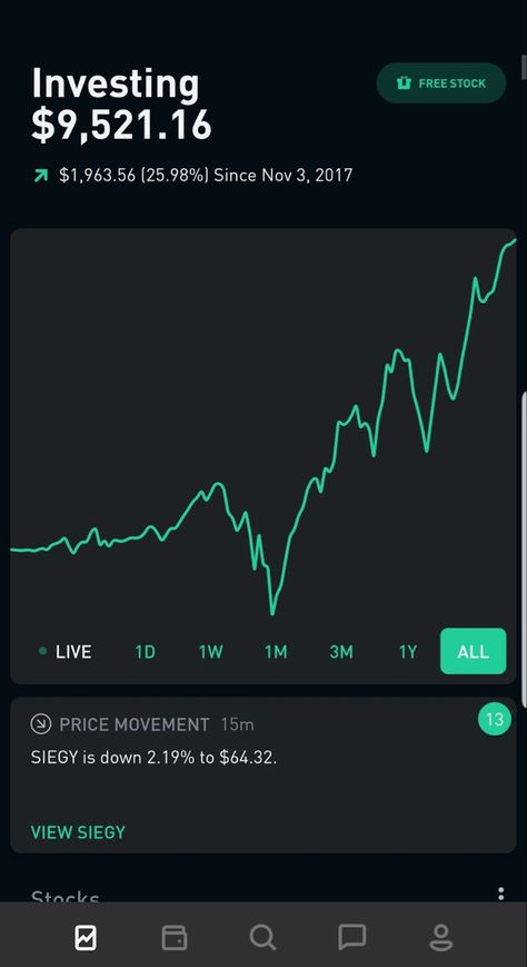 Money making strategy using investment in stocks by getting a free stock in a high up company invest in Robinhood Robinhood App, Signal App, Stock Market For Beginners, Investing Apps, Money Vision Board, Crypto Money, Investing In Cryptocurrency, Money Trading, Trading Charts