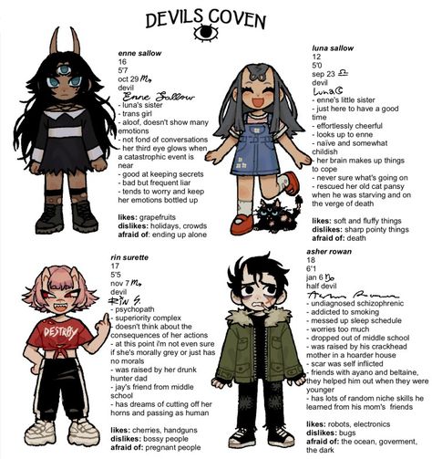 Oc Outfit Inspiration, Oc Persona, Persona Oc Design, Persona Ideas Oc, Persona Ideas, Character Sheet Drawing, Persona Oc, Commission Sheet, Oc Sheet Character Design