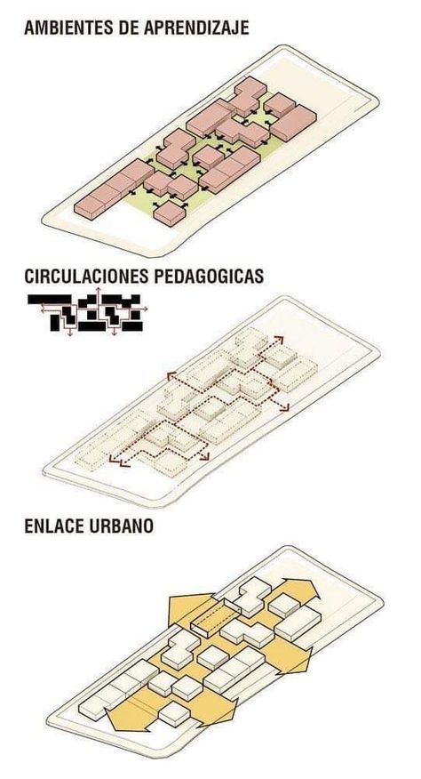 Landscape Architecture Concept, Architecture Concept Model, Plan Concept Architecture, Villa Architecture, Architecture Design Presentation, Presentation Techniques, Urban Design Diagram, Urban Analysis, Urban Design Graphics