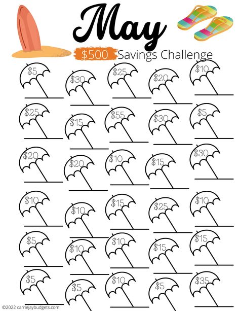 30 Envelope Savings Challenge, March Savings Challenge, Defi Budget, Savings Printable, Budget Binder Printables, Saving Money Chart, Money Chart, Budget Challenge, Debt Help