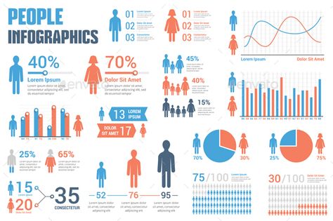 People Infographics Template Vector EPS, AI Illustrator Pie Presentation, Infographic People, City Infographic, Dashboard Design Template, Professional Infographic, Infographic Examples, Live Text, Infographics Template, Infographic Layout