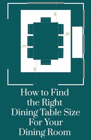 Rug Sizes For Dining Room Table, Dining Table Size, Large Dining Room Table, Dining Room Layout, Dining Table Height, Dining Table Sizes, Dining Room Floor, Dining Room Dimensions, Dining Table Dimensions