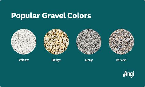 Common Gravel Colors and How to Pair Them Pea Gravel Color Options, Pea Gravel Colors, Gravel Colors, Gravel Pathway, Tan House, White Gravel, Gravel Landscaping, Decorative Gravel, Backyard Water Feature