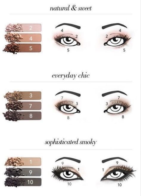 Matte Make Up, Mekap Mata, Makeup 101, Matte Makeup, Smink Inspiration, Makijaż Smokey Eye, Makeup Tips For Beginners, Eye Makeup Tips, Matte Eyeshadow