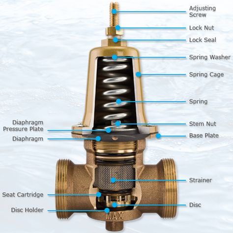 To reduce water usage, eliminate unnecessary wash-downs and/or cleaning. Install pressure reducing valves if necessary to reduce high water pressure. #greenbusinesstips #sustainability Civil Engineering Construction, Refrigeration And Air Conditioning, Hvac Filters, Mechanical Engineering Design, Plumbing Drains, Welding And Fabrication, Diy Plumbing, Water Valves, Green Business