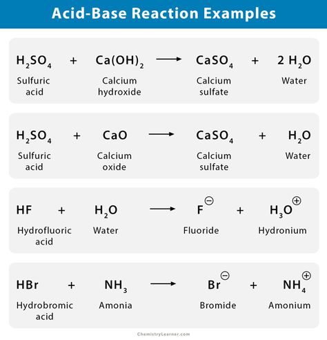 Acid-Base Reaction: Definition, Examples, and Uses Acid And Base Notes, Jurusan Ipa, Equations Notes, Organic Chemistry Reactions, Student Survival Kits, Acids And Bases, General Chemistry, Chemistry Basics, Advanced Vocabulary