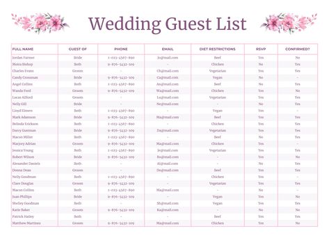 Simple Wedding Guest List Free Google Sheets Wedding Guest List Printable, Guest List Spreadsheet, Google Docs Templates, Wedding Budget Spreadsheet, Wedding Guest List Template, Boho Wedding Guest, Wedding Ceremony Script, Wedding Mirror, Formal Wedding Guests