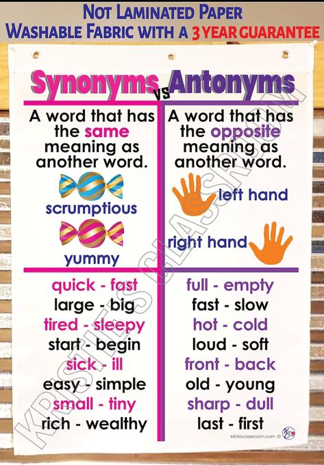 Synonyms & Antonyms Anchor Chart Printed on FABRIC Anchor - Etsy Canada Synonyms Chart, Synonyms And Antonyms Anchor Chart, Synonyms Anchor Chart, Antonyms Anchor Chart, Loud Soft, Synonyms And Antonyms, Anchor Chart, Interactive Notebook, Chart Design