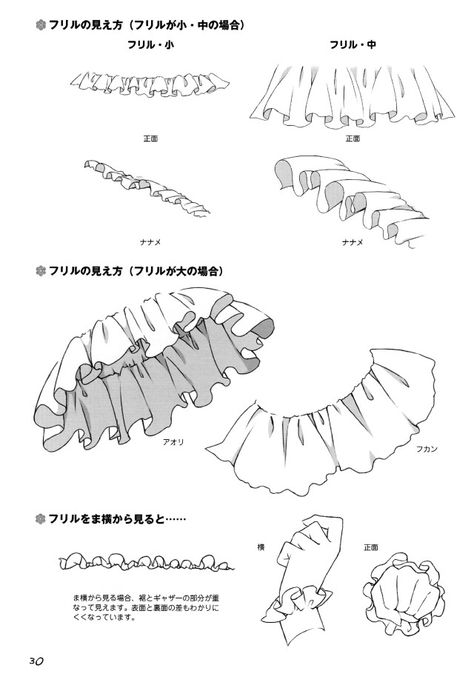 Tutorial on how to draw frills Draw Skirt, Drawing Ruffles, Ruffles Drawing, Skirt Tutorial, Character Sketches, Digital Painting Tutorials, Fashion Design Drawings, Anime Drawings Tutorials, Drawing Clothes