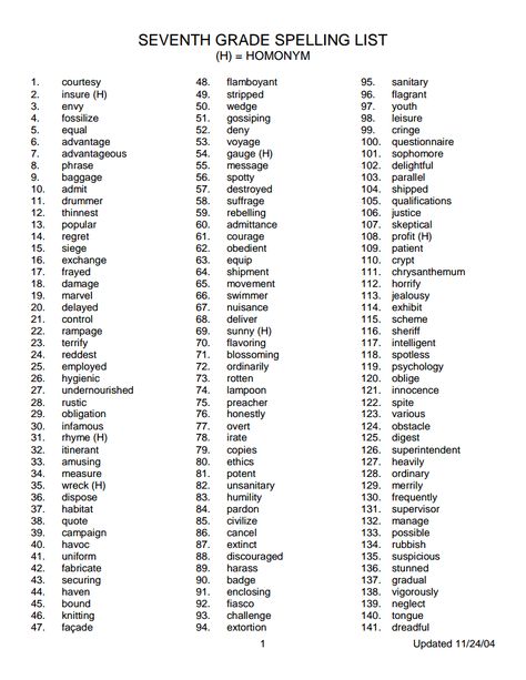 This Is A List Of Spelling Words For A 7th Grader I Always Get 7th Grade Homeschool Ideas, 7th Grade Spelling Words List, 7th Grade Worksheets, 7th Grade Spelling Words, 7th Grade Homeschool, Homeschool Spelling, Spelling Bee Words, 7th Grade English, Spelling Ideas