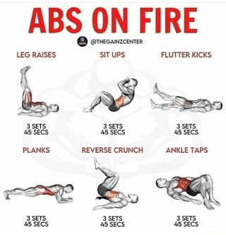 ABS ON FIRE a @THEGAINZCENTER LEG RAISES SIT UPS FLUTTER KICKS – popular memes on the site ifunny.co Workout Gym Routine, Gym Workout Guide, Workout Program Gym, Workout Plan For Men, Best Gym Workout, Gym Workout Planner, Gym Antrenmanları, Bodybuilding Workout Plan, Gym Workout Chart