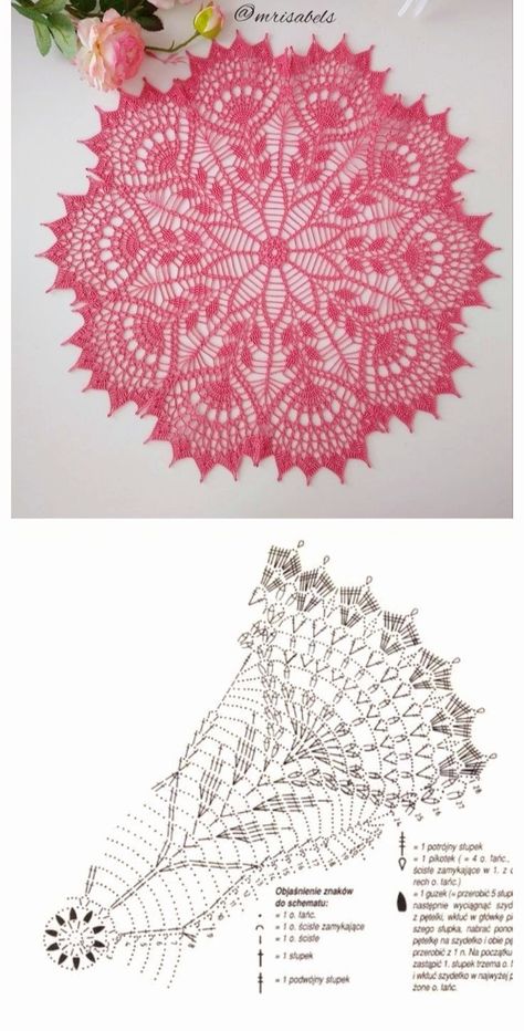 Doily Diagram, Taplak Meja Crochet, Crochet Patterns Ideas, Crochet Tablecloth Pattern, Free Crochet Doily Patterns, Crochet Dreamcatcher, Doily Pattern, Crochet Doily Diagram, Crochet Dollies