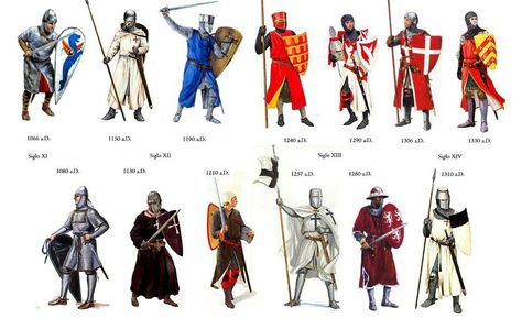 Armor through the ages French Knight, Historical Drawings, Knight Drawing, Army Poster, Century Armor, Warriors Illustration, Crusader Knight, Medieval Knights, Medieval Ages