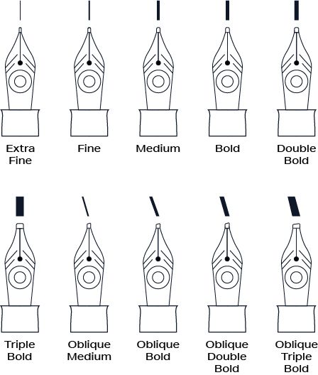 A complete pen buyers guide from fountain pens to rollerball pens. Find fountain pen nibs to suit and improve your handwriting style. Read here. Fountain Pen Art Drawing, Fountain Pen Art, Fountain Pen Calligraphy, Fountain Pen Writing, Best Writing Pen, Fountain Pen Drawing, Waterman Pens, Vintage Stationary, Fountain Pens Calligraphy