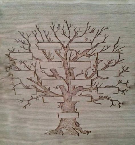 Easy Family Tree Drawing, Family Tree Template Aesthetic, Family Tree Drawing Ideas Easy, How To Draw Family Tree, Family Tree Ideas For School Project, Family Tree Designs Templates, Draw Family Tree, Family Tree Aesthetic, Family Tree Sketch