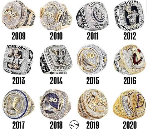 Lakers Championship Rings, Nba Rings, Nba Championship Rings, Nba Basket, Big Diamond Engagement Rings, Castlevania Wallpaper, Lakers Championships, Best Nba Players, Basketball Moves