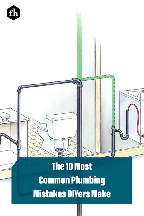 Bathroom Plumbing Rough In, Bathroom Plumbing Diagram, Bathroom Plumbing Layout, Diy Plumbing Repair, Fix Leaky Faucet, Plumbing Rough In, Plumbing Vent, Plumbing Diagram, House Plumbing