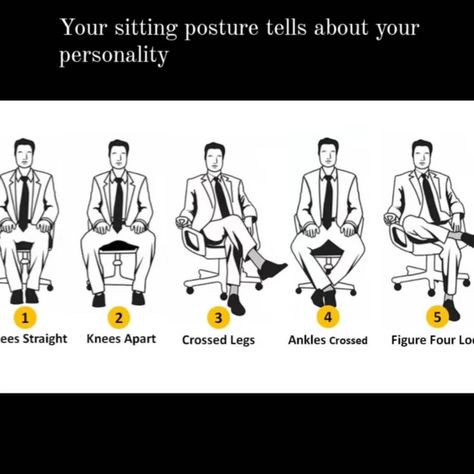 Sitting Posture, Job Interview, Life Motivation, Interview