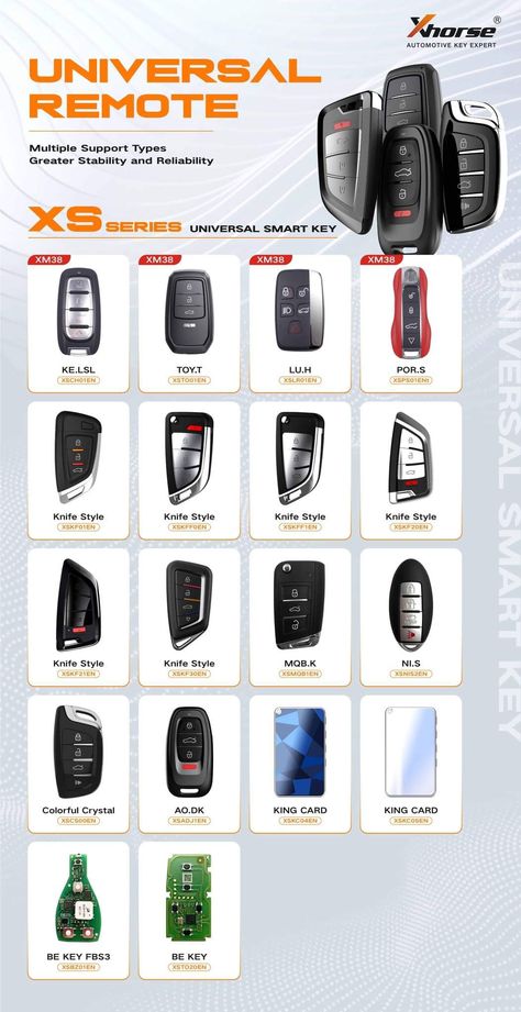 King Card, Auto Locksmith, Smart Key, Car Keys, Key, Collage, Pins