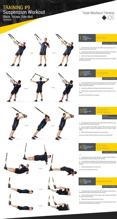 Trx Workouts Routine, Trx Workouts For Women, Trx Workout Plan, Suspension Workout, Trx Full Body Workout, Trx Band, Training Template, Trx Suspension Training, Kettlebell Cardio