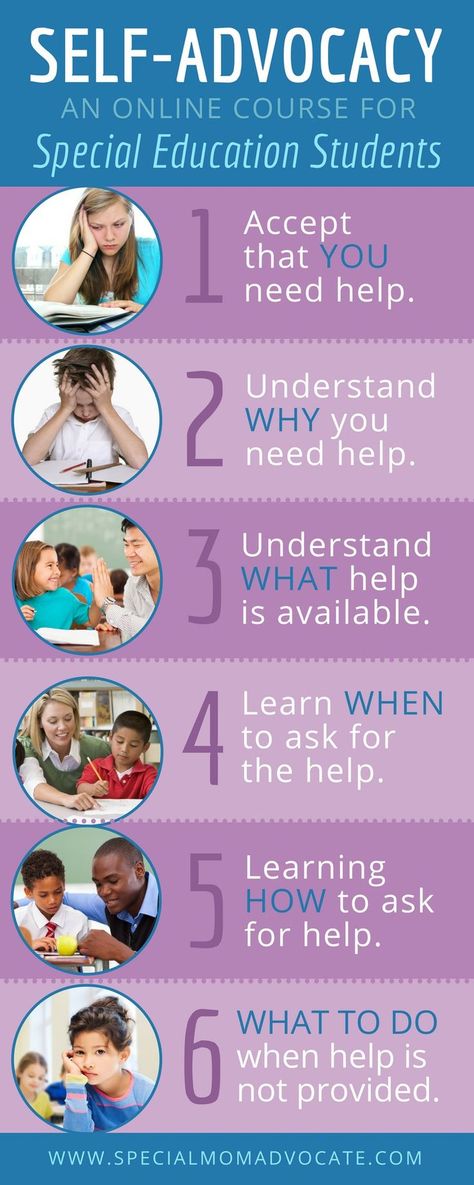 Self-Advocacy: A Critical Skill for Special Ed Students | Bonnie Landau | 6 Steps to make sure a student knows how to ask for help! Counseling Games, Cartoon Chef, Social Skills Lessons, Children Quotes, Behaviour Strategies, Self Advocacy, Special Needs Mom, Special Education Students, School Psychology