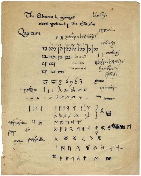 • Tengwar and runes in a manuscript • “What I think is a primary ‘fact’ about my work, that it is all of a piece, and fundamentally linguistic in inspiration. The invention of languages is the foundation. The ‘stories’ were made rather to provide a world for the languages than the reverse. To me a name comes first and the story follows. It is to me, anyway, largely an essay in ‘linguistic aesthetic’, as I sometimes say to people who ask me ‘what is it all about’. “ - JRR Tolkien ✨ Foll... Linguistic Aesthetic, Linguist Aesthetic, Linguistics Aesthetic, Writing Systems, Jrr Tolkien, First They Came, Tolkien, Runes, Mood Boards