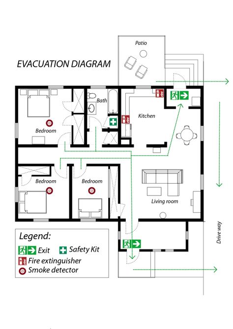 Evacuation Plan House, Emergency Evacuation Plan, Emergency House, Disaster Plan, Evacuation Plan, Safety Kit, Emergency Evacuation, Emergency Plan, Architecture Interior Design