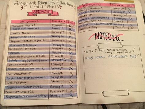 Bullet Journal Assignment Tracker, Bullet Journal Log, Assignment Tracker, Dsm 5, Bullet Journal Layout, Journal Layout, Book Nooks, Bullet Journal Inspiration, Journal Inspiration