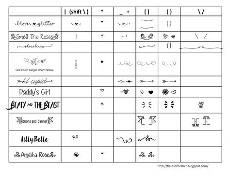 Fonts With Tails (Glyphs) Cheat Sheet Fonts With Tails, Samantha Font, Glyph Font, Letters Tattoo, Letters Ideas, Silhouette Fonts, Norse Symbols, Craft Board, Office Life