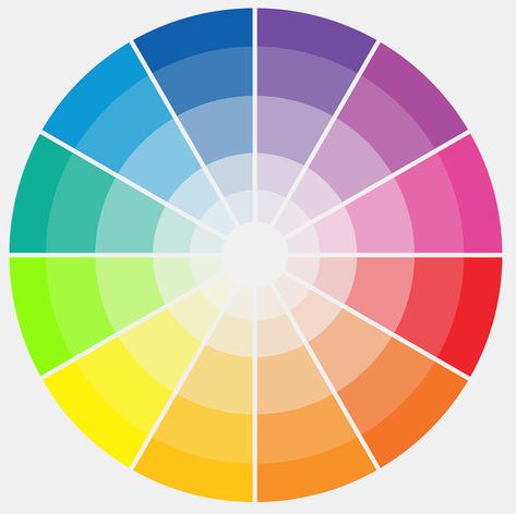 Learn about the rules of paint mixing and combining colors. With this guide, you will know how to mix a custom paint color of your own! Green Color Corrector, Beginner Quilt Tutorial, Embroidery Store, Color Meanings, Color Corrector, Quilting For Beginners, Quilting Tutorials, Complementary Colors, Color Wheel