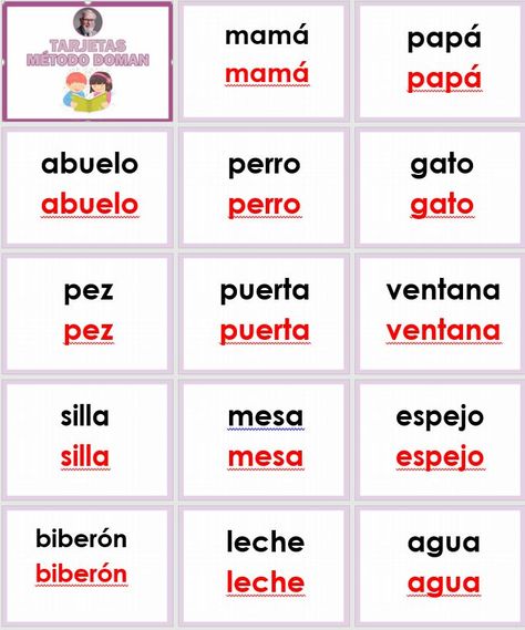 Método de Glenn Doman, Como enseñar a leer a los tres años Glenn Doman, Baby Development, Free Printables, Education