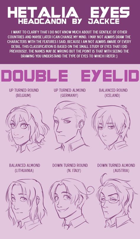 Eye Types, Monolid Eyes, Art Advice, Anatomy Tutorial, Hetalia Characters, Body Reference Drawing, Drawing Expressions, Arte Sketchbook, Anatomy Reference