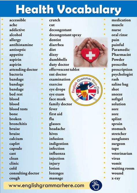 Health Vocabulary List - English Grammar Here Oet Exam For Doctors, Health Vocabulary, Feeling Words List, Vocabulary In English, Ent Doctor, Words List, Family Doctor, Teaching English Grammar, Bed Rest