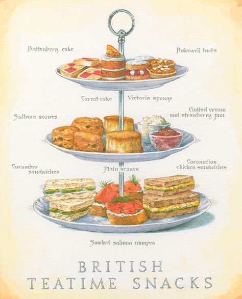 British Teatime Snacks — Cook's Illustrated Teatime Snacks, British Tea Time, Smoked Salmon Canapes, British Snacks, English Tea Party, Tea Time Food, Bakewell Tart, Food Infographic, British Tea