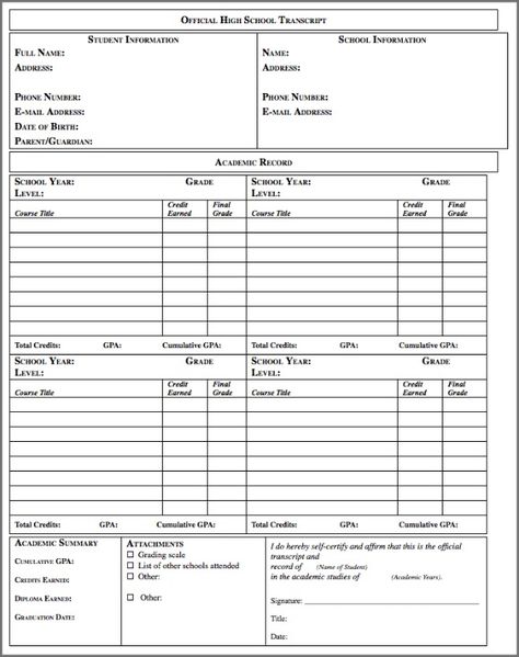 Sample Blank Transcript Transcript Template, Homeschool Transcripts, High School Transcript, School Forms, High School Diploma, Homeschool Inspiration, Student Information, High School Years, School Information