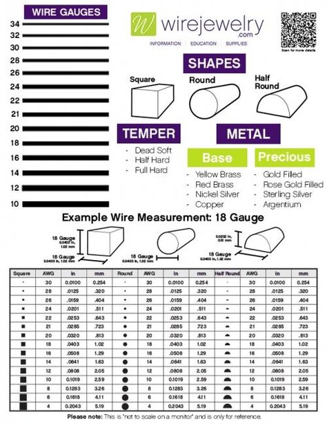 What Gauge of Wire Should I Use to Make Jewelry | Jewelry Wire Gauge Chart 16 Gauge Wire Jewelry Diy, Wire Gauge Chart, Wire For Jewelry Making, Gauges Size Chart, Jewelry Knowledge, Wire Wrap Jewelry Designs, Wire Diy, Weaving Tutorial, Wire Wrapped Jewelry Tutorials