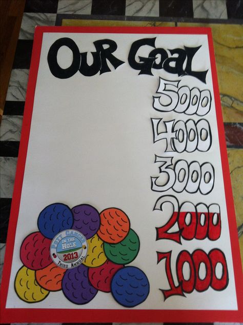 Fundraising goal poster for a Mini Golf Tourney. This is a progress picture at 1700! Hopefully I can repin at 5000!! Goal Chart Ideas, Fundraising Goal Chart, Goal Chart, Charity Ideas, Girl Scout Cookie Sales, Girl Scout Cookies Booth, Gs Cookies, Pta Ideas, Goal Charts