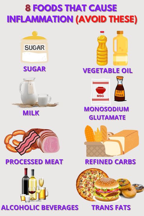 When your body encounters an offending agent (like viruses, bacteria or toxic chemicals) it activates your immune system.  Inflammation is often triggered as a way to protect your health when the immune system notices anything foreign in the body. While intermittent inflammation can be protective, chronic inflammation has been linked to many serious illnesses. Interestingly, the foods you eat can significantly affect inflammation in your body. Here are 8 foods to avoid. To know more check link. Colesterol Diet, Low Inflammation Diet, Kidney Healthy Foods, Inflammation Foods, Food That Causes Inflammation, Anti Inflammation Recipes, Inflammation Diet, Mediterranean Diet Meal Plan, Healthy Indian Recipes