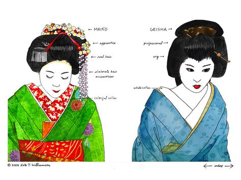 Visual difference between maiko and geisha Geisha Hairstyles, Kyoto Japan Travel, Turning Japanese, Kyoto Travel, Modern Pictures, Japanese Geisha, Japanese Textiles, Japanese Outfits, Japanese Kimono